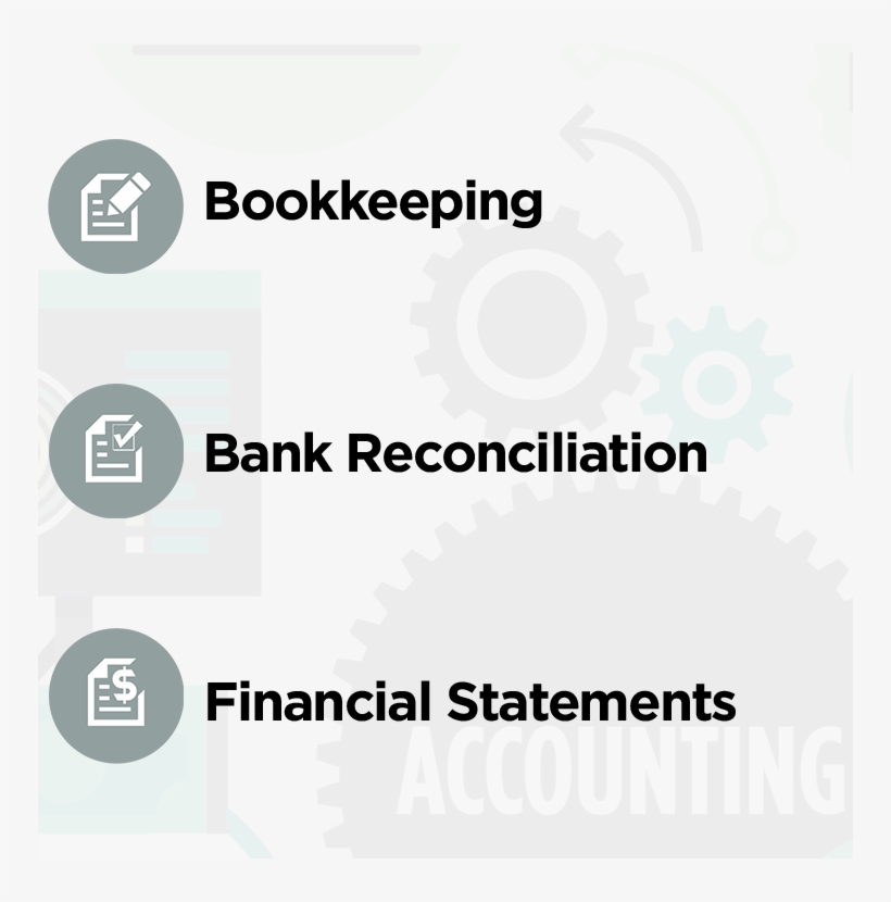 Accounting - Protecting Your Mobile App Ip: The Mini Missing Manual, transparent png