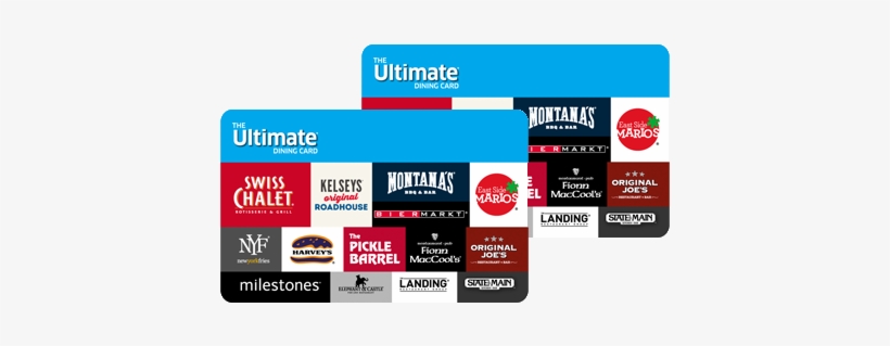 It's Easy For People To Give When They Are Buying Something - Swiss Chalet Montana's Gift Card, transparent png
