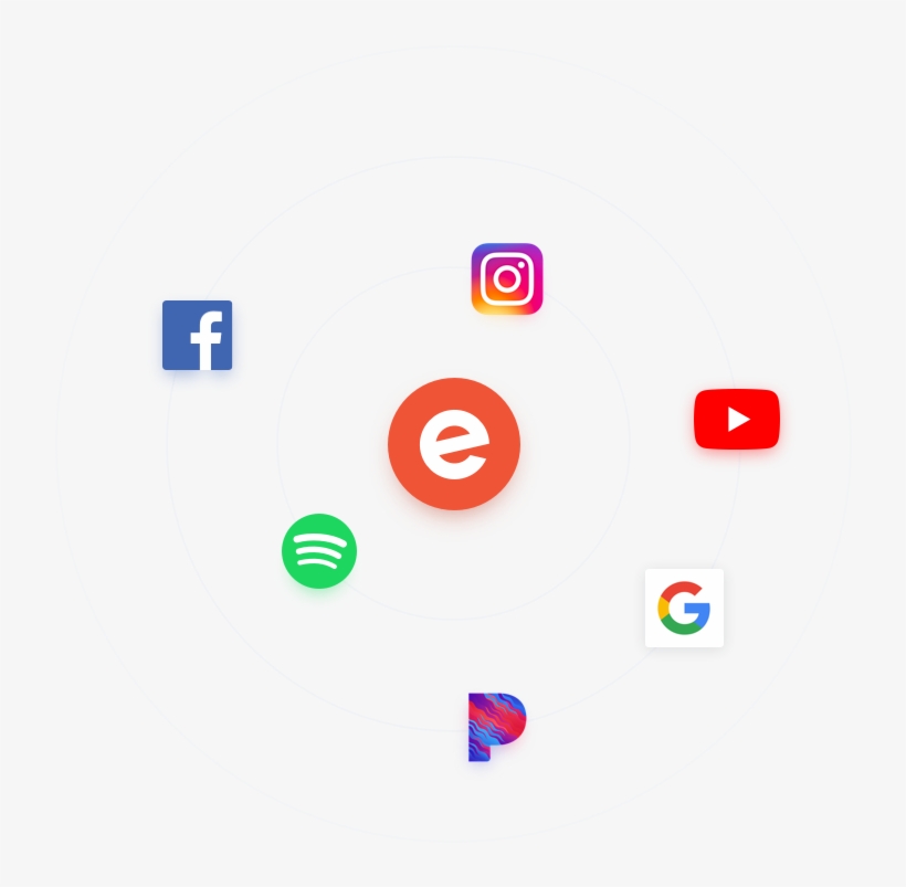 Publish Your Event To Eventbrite And Let Us Do The - Google, transparent png