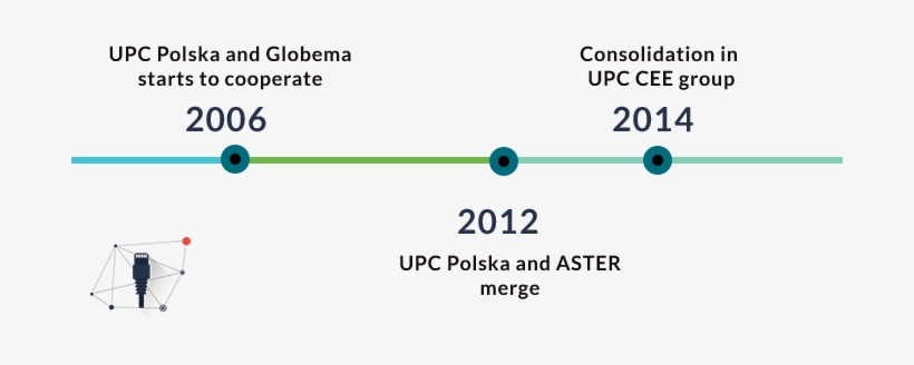 As The Result, The Main Goal Was Defined - Diagram, transparent png