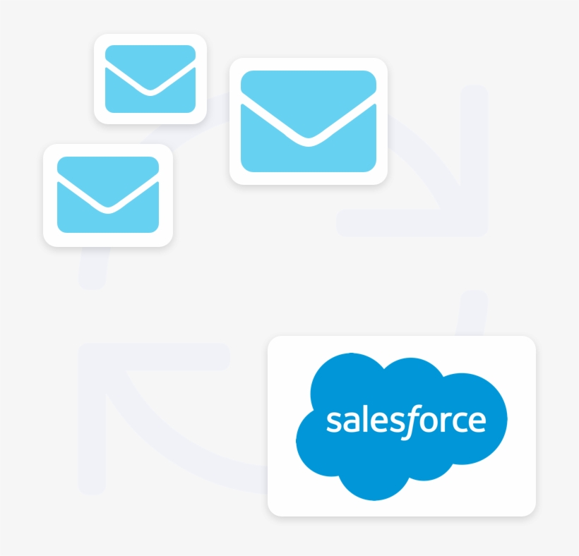 Sync All Your Emails To Salesforce Automatically To - Salesforce.com, transparent png