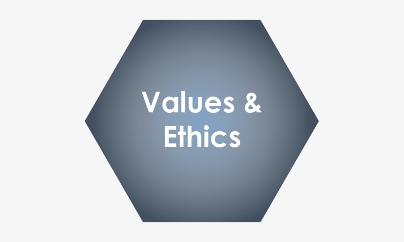The Company Has Remained Committed To The Same Core - Sign, transparent png
