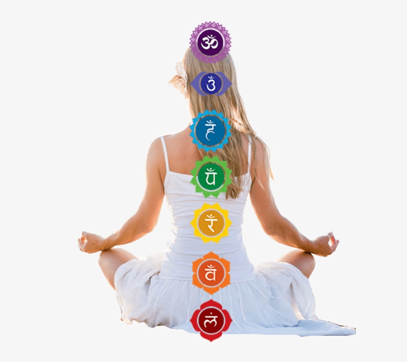 Sevenchakraindia - Meditation, transparent png