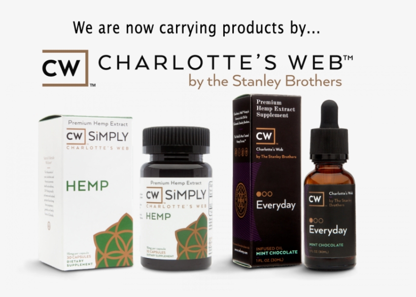 Cw Hemp Products Image - Charlotte's Web Everyday Hemp Extract, Mint Chocolate,, transparent png