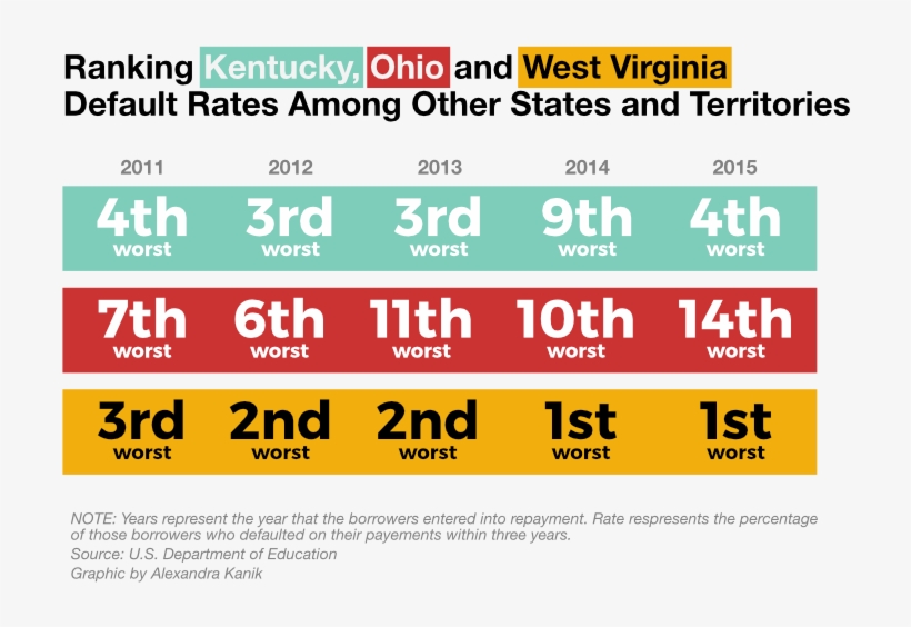 Credit Alexandra Kanik - Number, transparent png