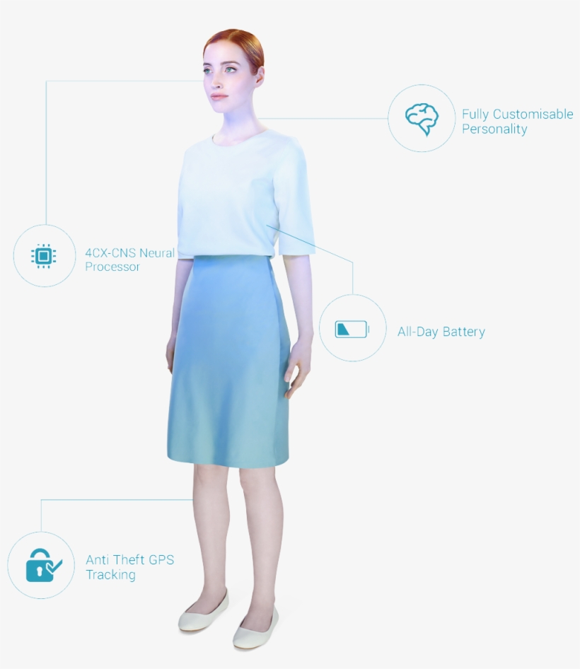 Sally Full Body Features - Humans Persona Synthetics, transparent png