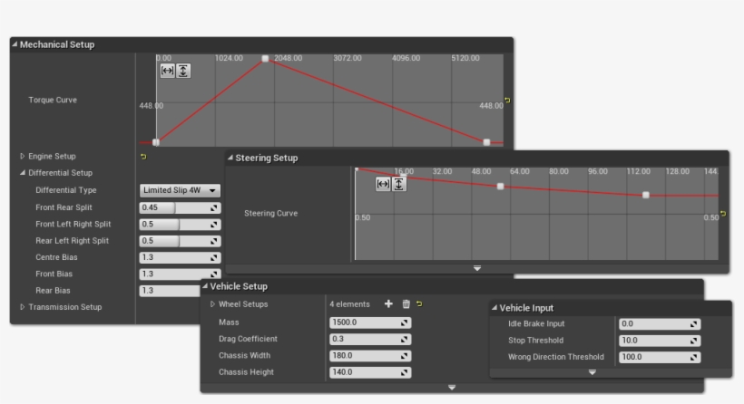 Mechanical Setup For Vehicle Game - Unreal Engine 4 Admob, transparent png