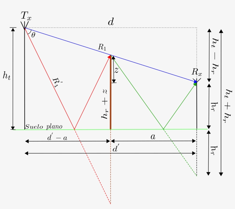Open - Diagram, transparent png
