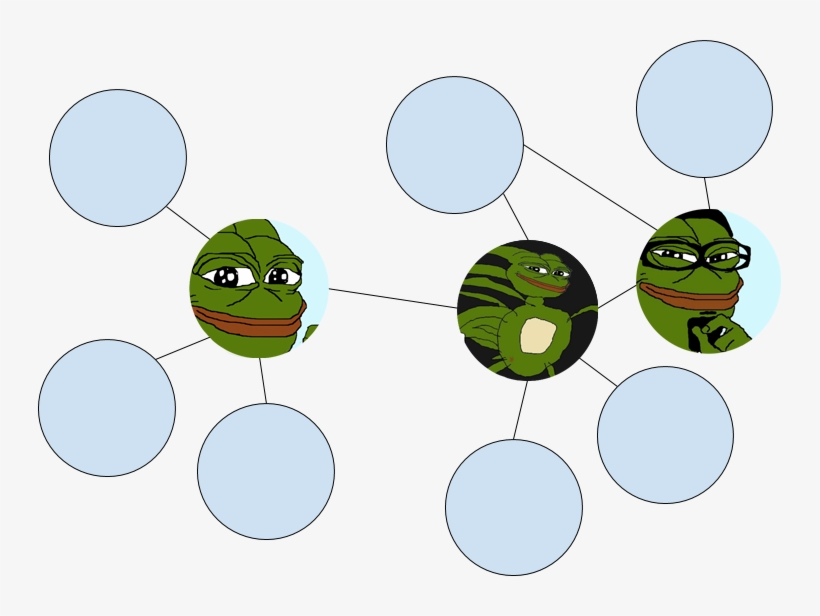 One Of The Rare Pepe Inc - Cartoon, transparent png