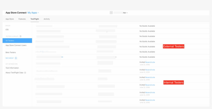 This Image Shows No Build Available For External Testers - Testflight, transparent png