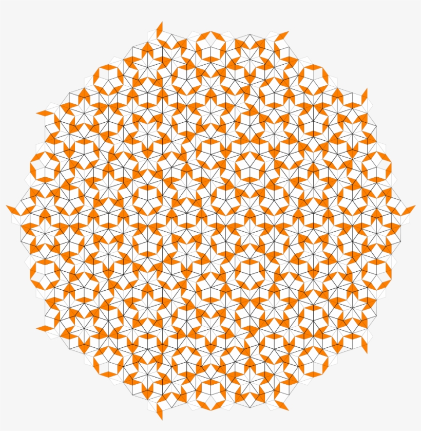 Penrose Rhomb Tiling With Inflated Overlay - Quam Bs8vps, transparent png