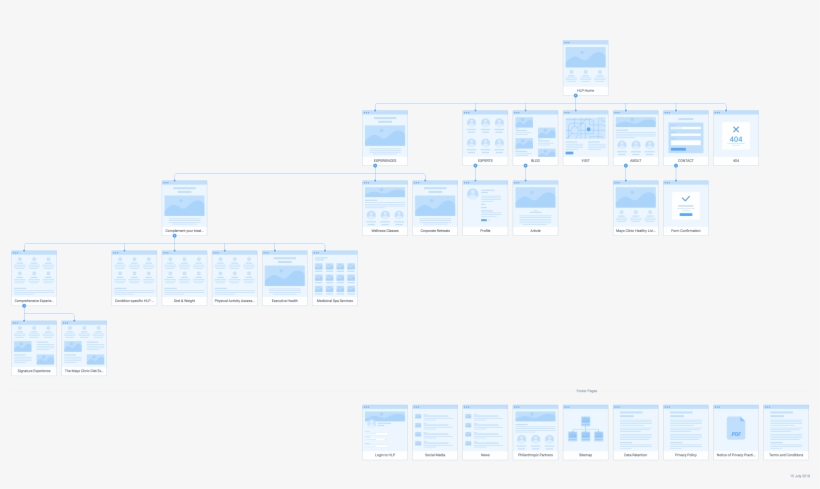 Behance, transparent png