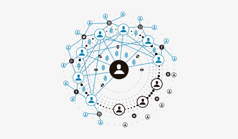 Qué Hace Una Agencia De Marketing Digital - Digital Marketing, transparent png