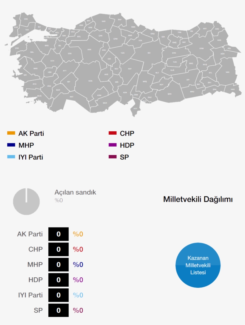 Kırmızı Et Üreticileri Birliği, transparent png