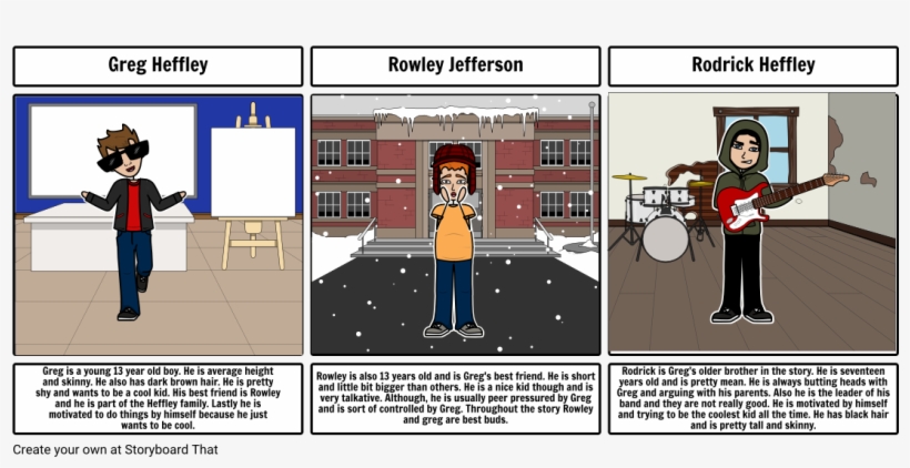 Diary Of A Wimpy Kid, transparent png