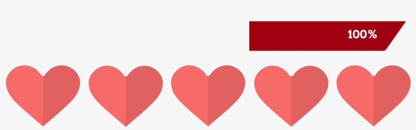 100 Trans E1498579205949 - Heart, transparent png