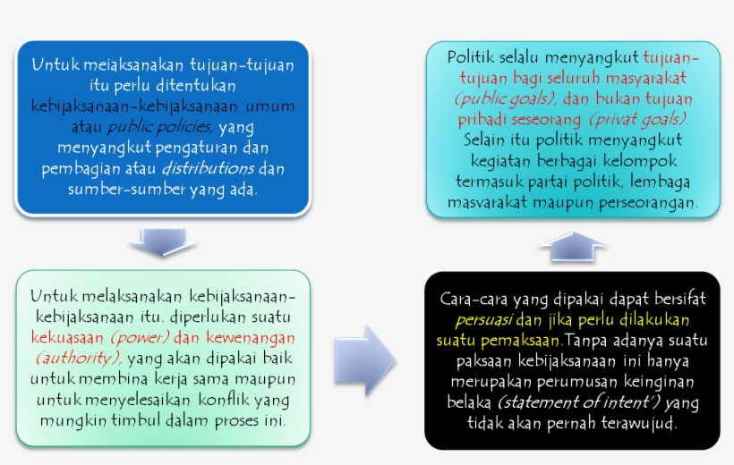 Jadi - Number, transparent png