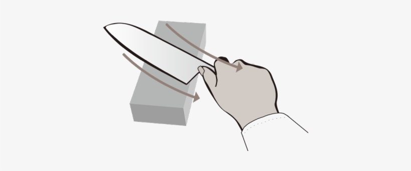 Miyabi Knife Sharpening - Afilador De Cuchillos Png, transparent png