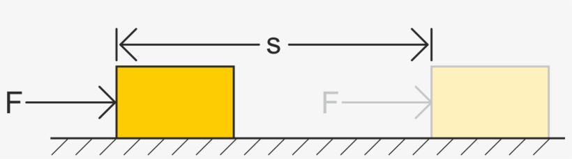 This Free Icons Png Design Of Work, transparent png