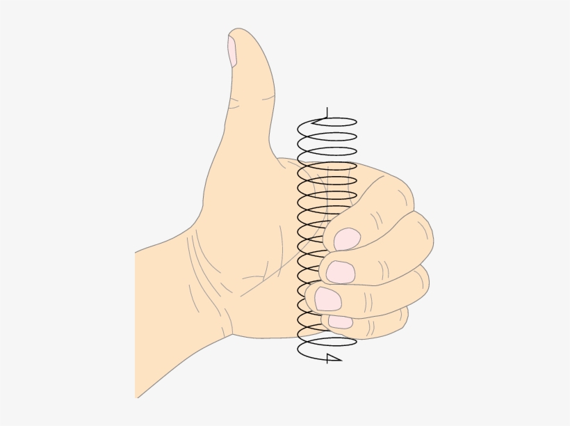 Akw , Lf0 - Drawing, transparent png