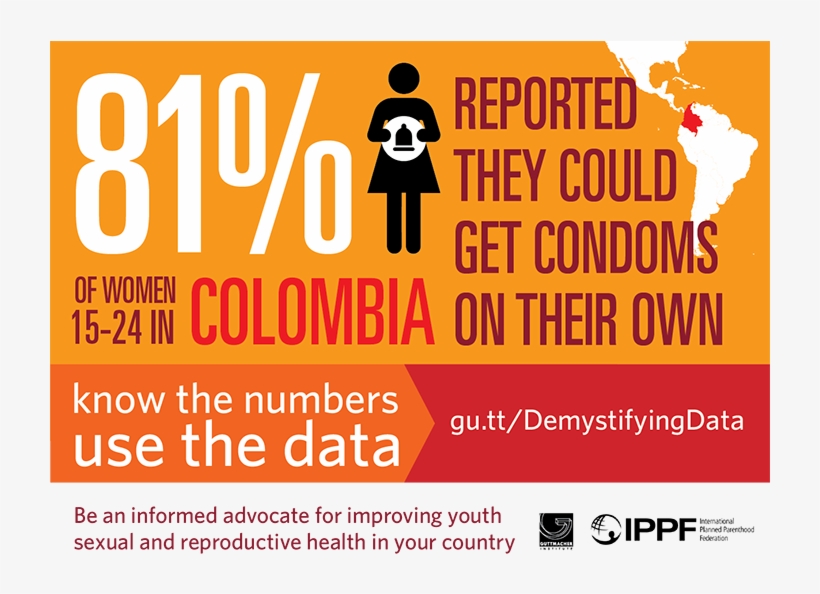 81% Of Women 15 24 In Colombia Reported They Could - Abortion In Colombia, transparent png