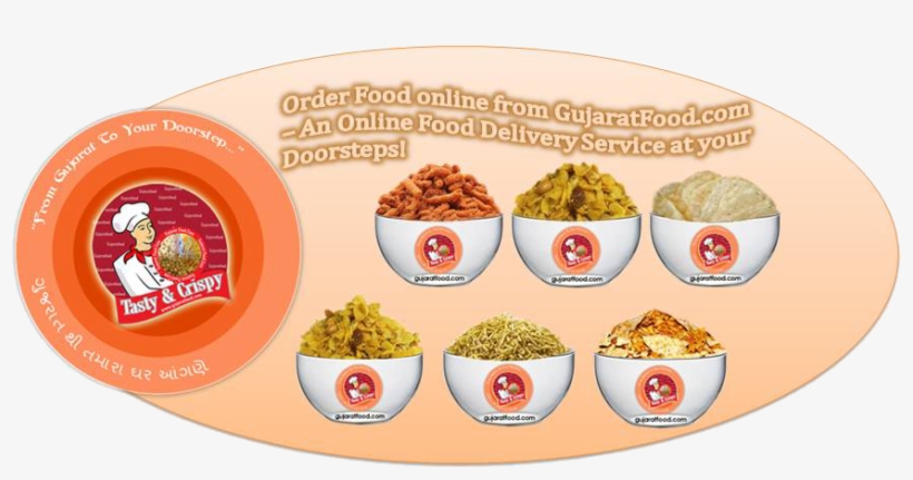 Http - //www - Gujaratfood - Com/ - Meal Delivery Service, transparent png