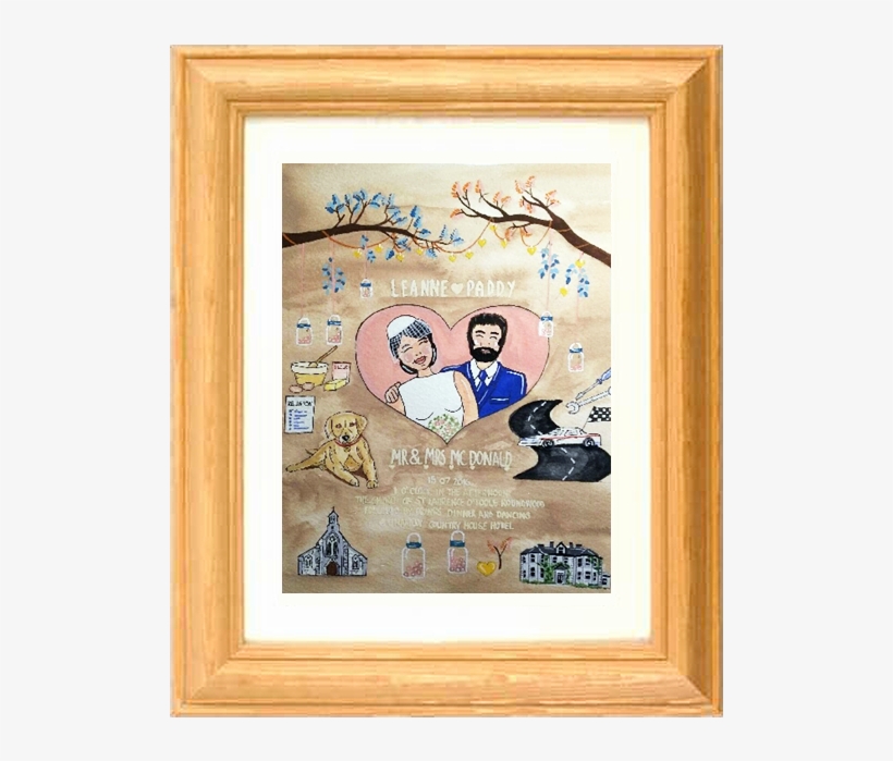 This Painting Was Created For An 18th Birthday - Picture Frame, transparent png