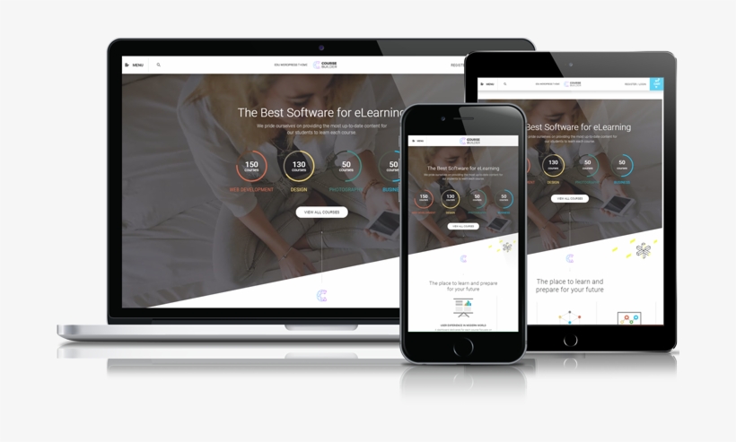 Perfectly Mobile Responsive And Retina-ready - Iphone, transparent png