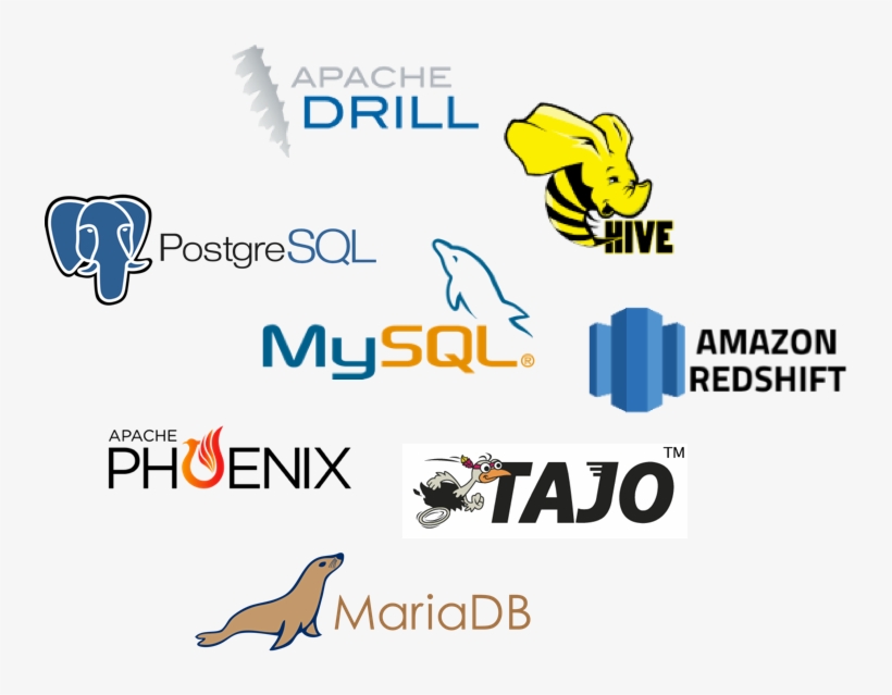 Overview - Apache Zeppelin Jdbc, transparent png