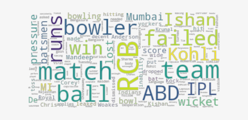 Article Analysis - Graphic Design, transparent png