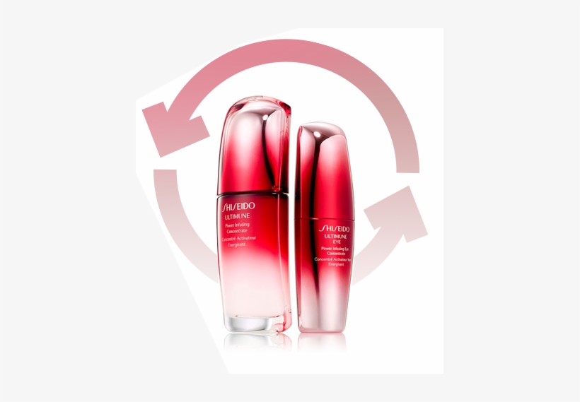 Never Run Out Of Your Favorite Products - Shiseido Ultimune Power Infusing Duo - Limited Edition, transparent png