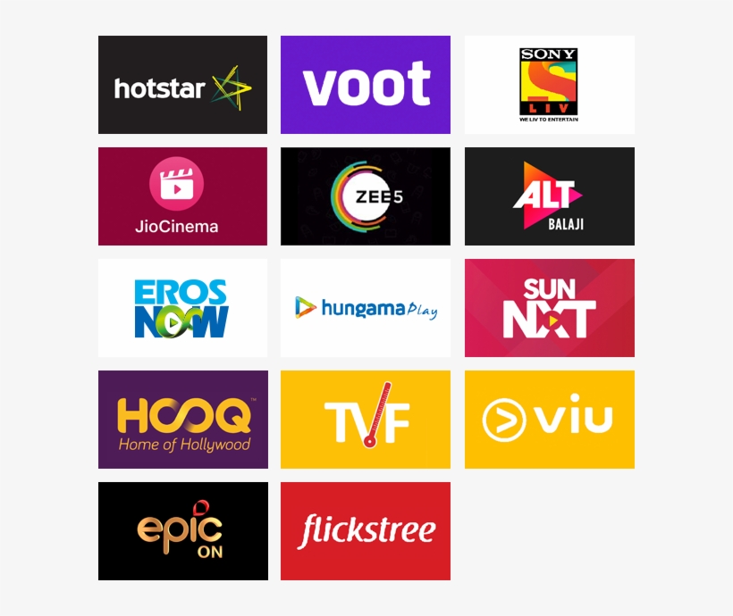 Subscriptions/charges May Be Required For Certain Content - Graphic Design, transparent png