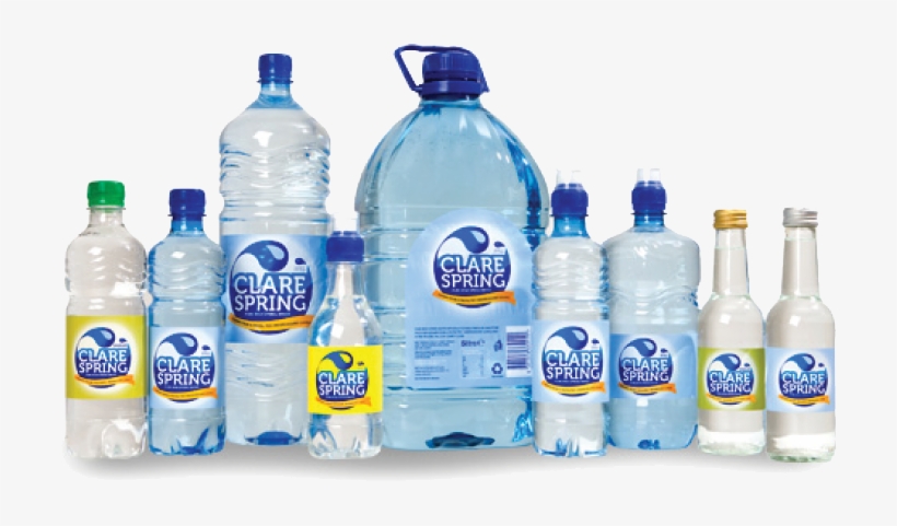 We Are All About Product - Water Bottle, transparent png