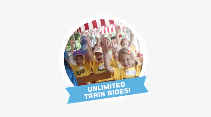 The Wildest Birthday Party Location Is Lincoln Children's - Birthday, transparent png