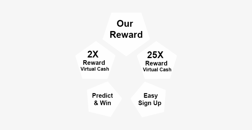 What You Can Win - New York Times, transparent png