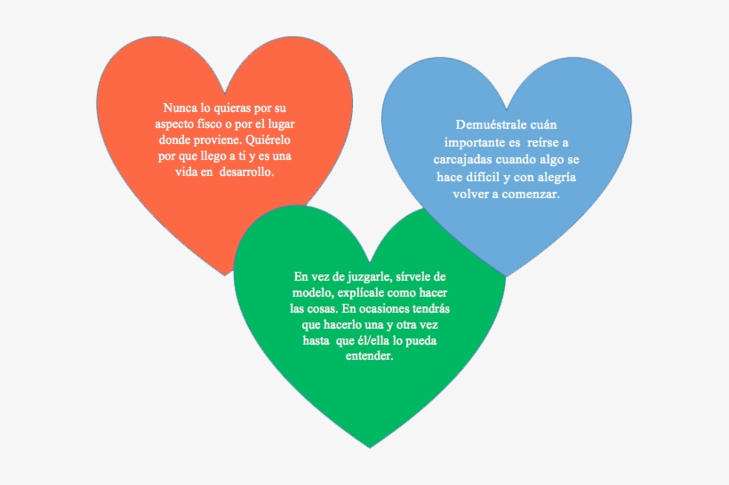 Corazones - Sentence, transparent png