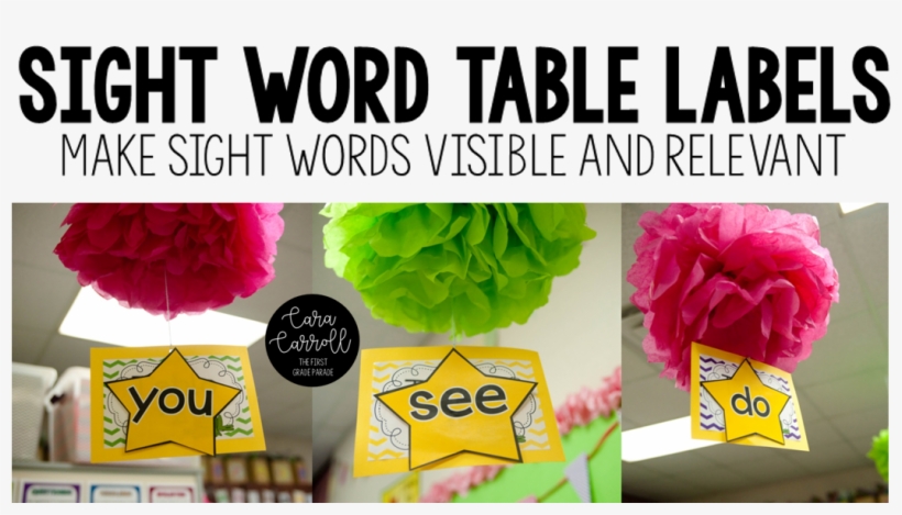 In Addition To The Word Wall, I Labeled My Tables With - Banner, transparent png