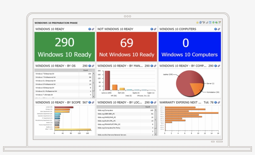 Windows 10 Migration - Windows 10 Migration Png, transparent png
