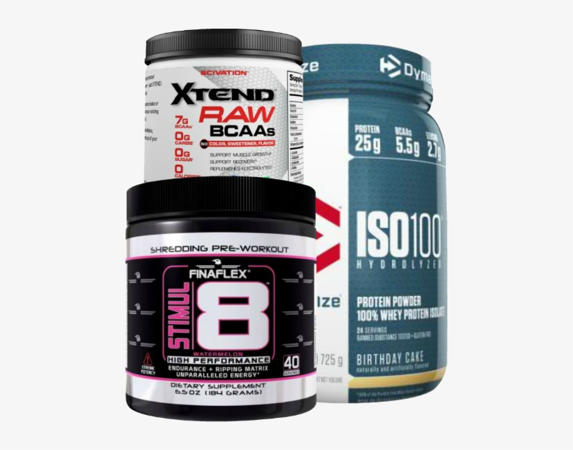 Fat Loss, transparent png