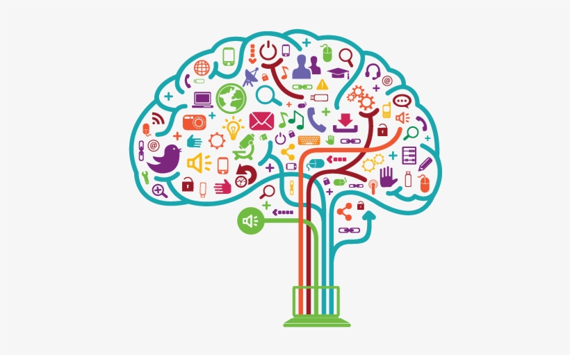 It Analytics - Memory Improvement: Photographic Memory, Brain Training, transparent png