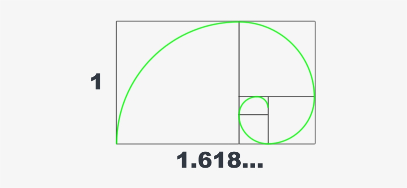 The Golden Ratio In Action - Tecno 12 18 - 500x365 PNG Download - PNGkit