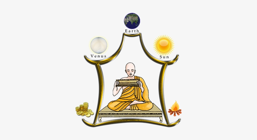 While Dravidian Style Is Traced To Mayan Dynasty, The, transparent png