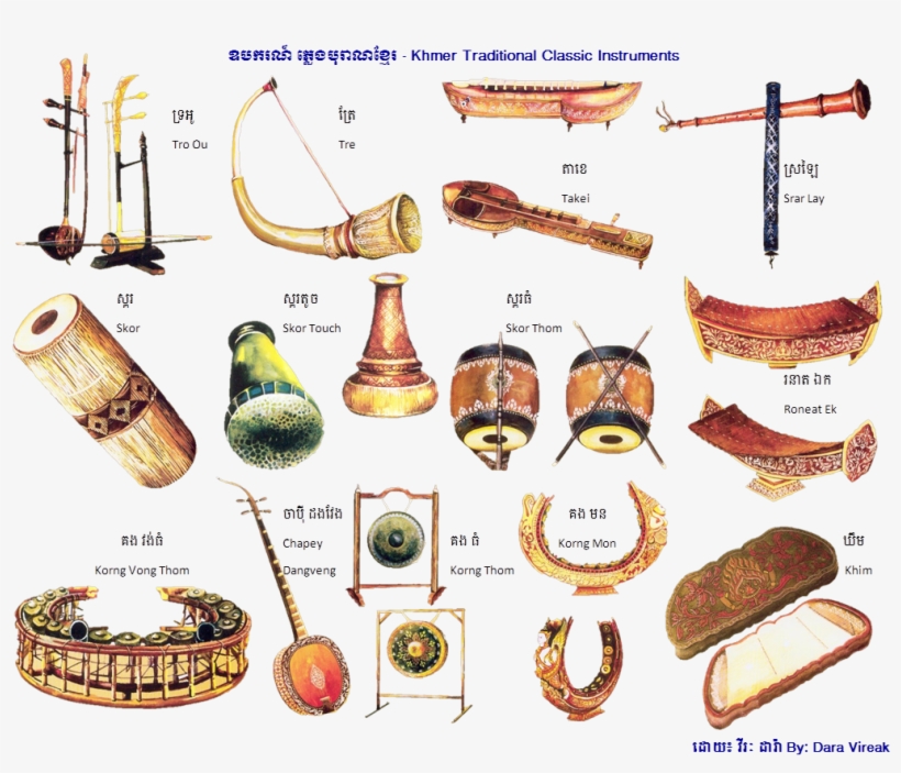 Traditional Khmer Instruments Cambodian Art, Art Music, - Musical Instrument Of Cambodia, transparent png