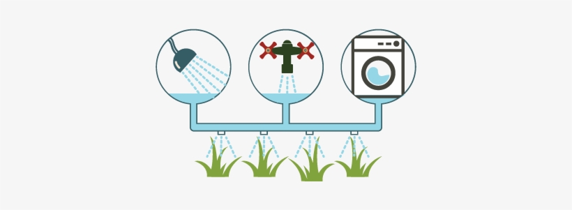 It Takes A Lot Of Water To Produce The Food We Eat, - Grey Water Clipart, transparent png