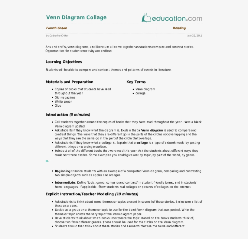 Related Learning Resources - Teacher How Will You Introduce A Lesson, transparent png