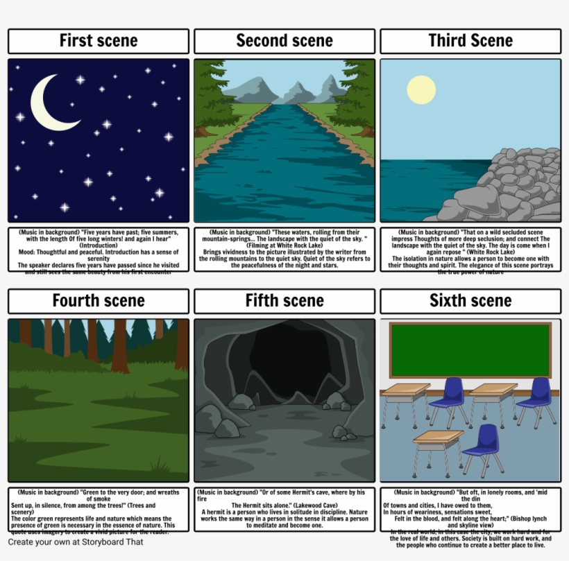 Lines By William Wordsworth - William Wordsworth, transparent png