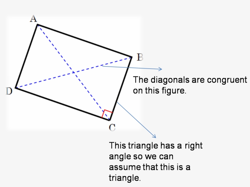 A Quadrilateral With The Properties Of A Rectangle - Rectangle That Is Not, transparent png