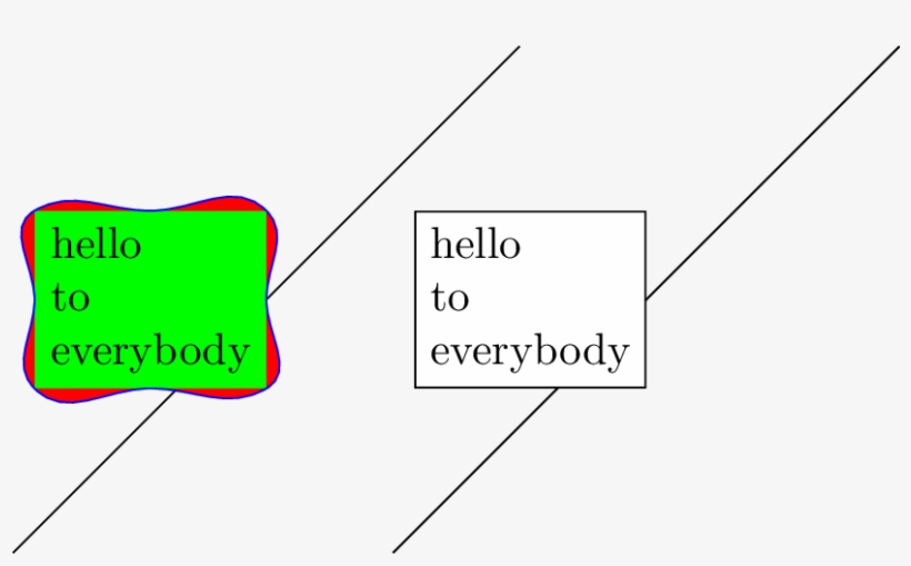 However, The Keys Left And Right Still Refers To The - Shape, transparent png