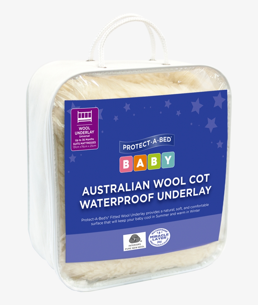 Australian Wool Cot Underlay Protectabed Australian Wool Cot