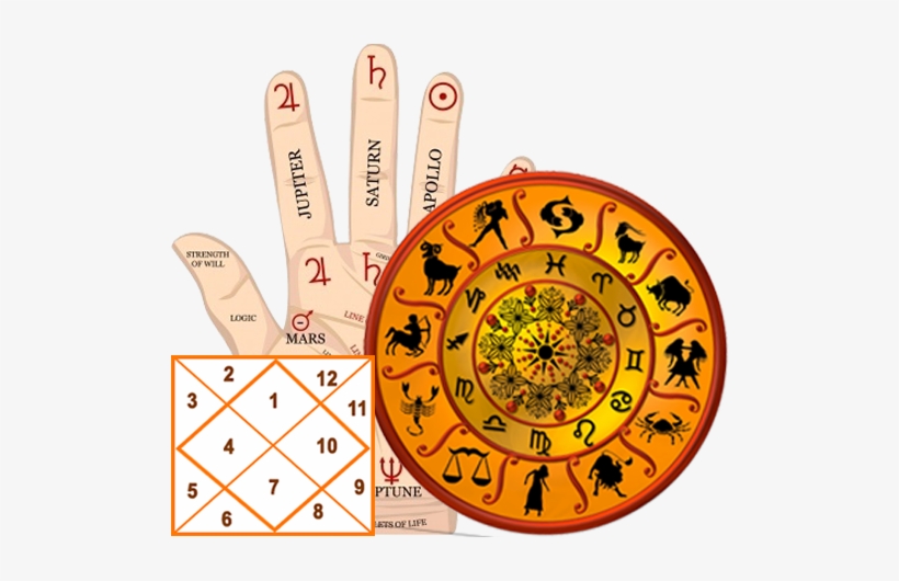 Company / Product Images - Astrologer Logo, transparent png